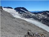 Pfitscher Tal / Val di Vizze - Hochfeiler